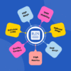 Premium – 25 Guest Post Package - Image 2