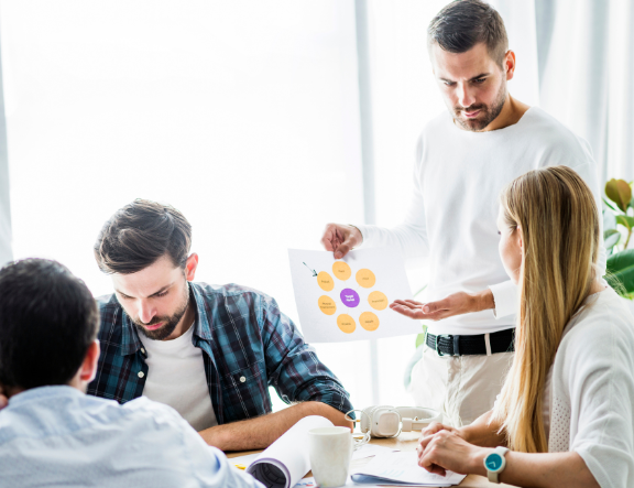 Our Process, Your Success