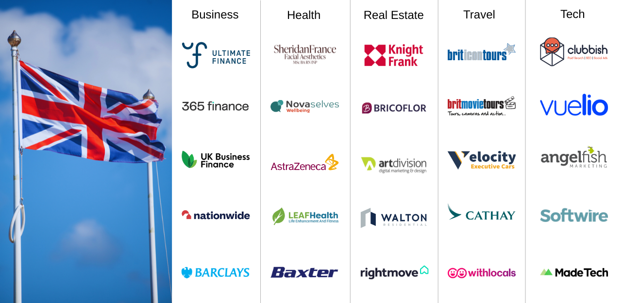 Tusted by 200+ UK Businesses
