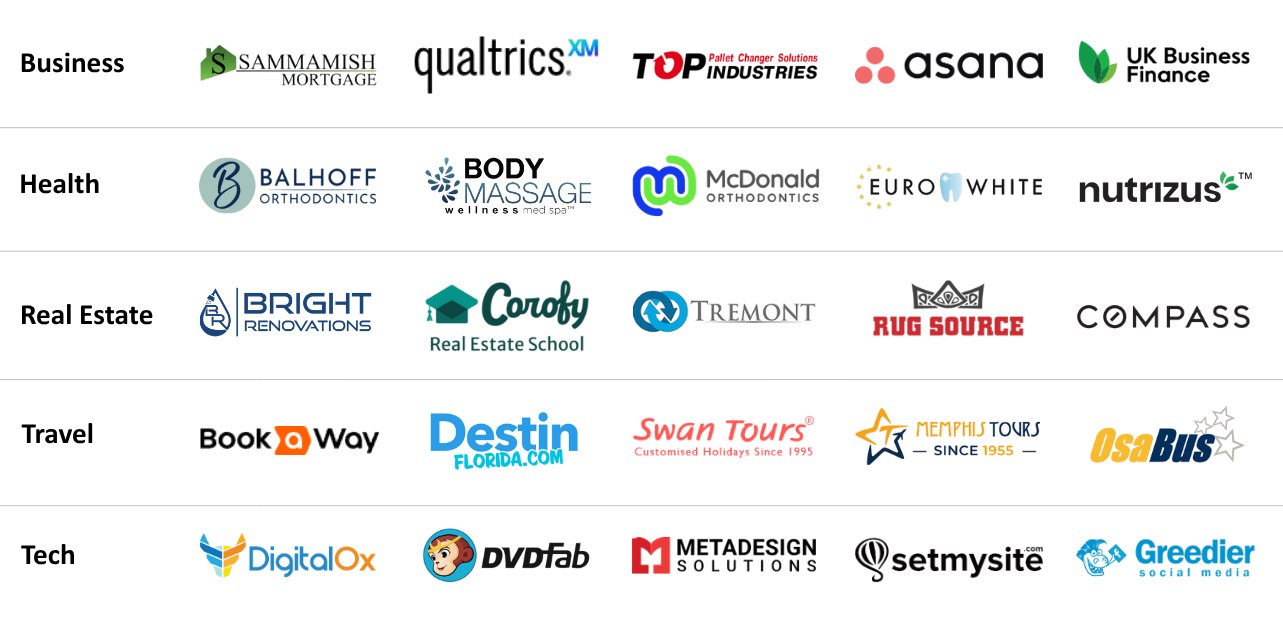 Trusted by 750+ Global Companies