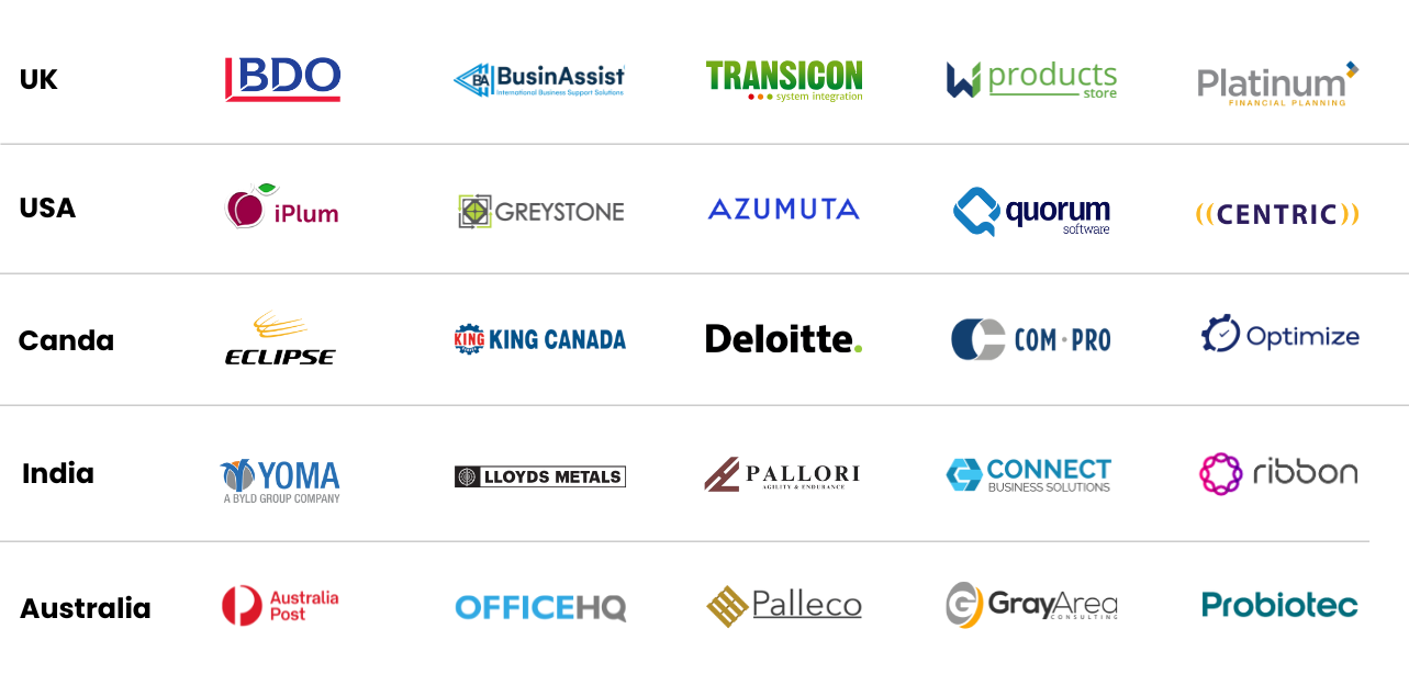 Worldwide business client logos displayed by country, including UK, USA, Canada, India, and Australia.